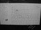 MODELIK 1306W EHRENSKÖLD - laser